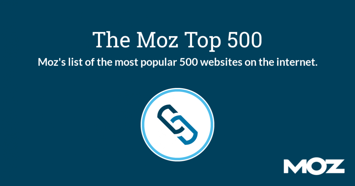 The Top 500 Most Popular Websites Moz