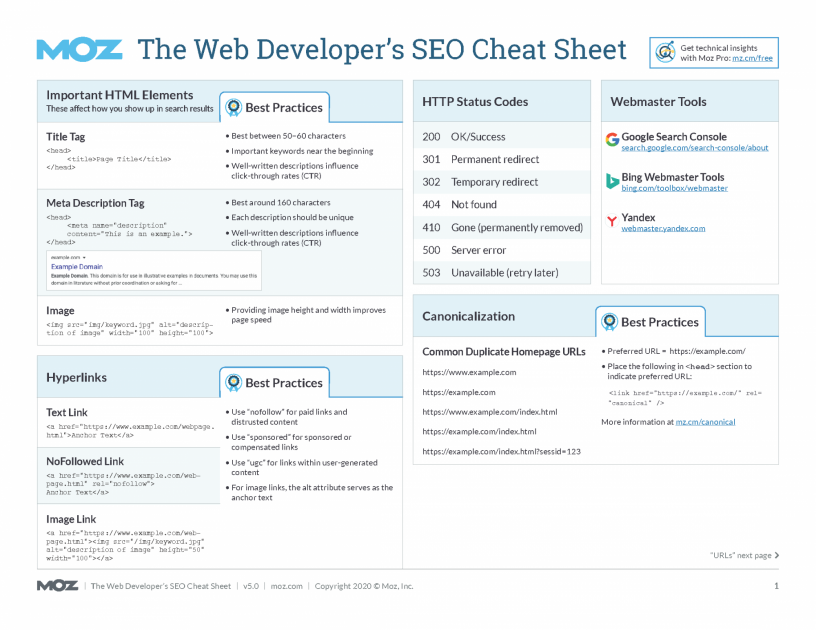 The Web Developer S Seo Cheat Sheet New Updated For 2020 Moz