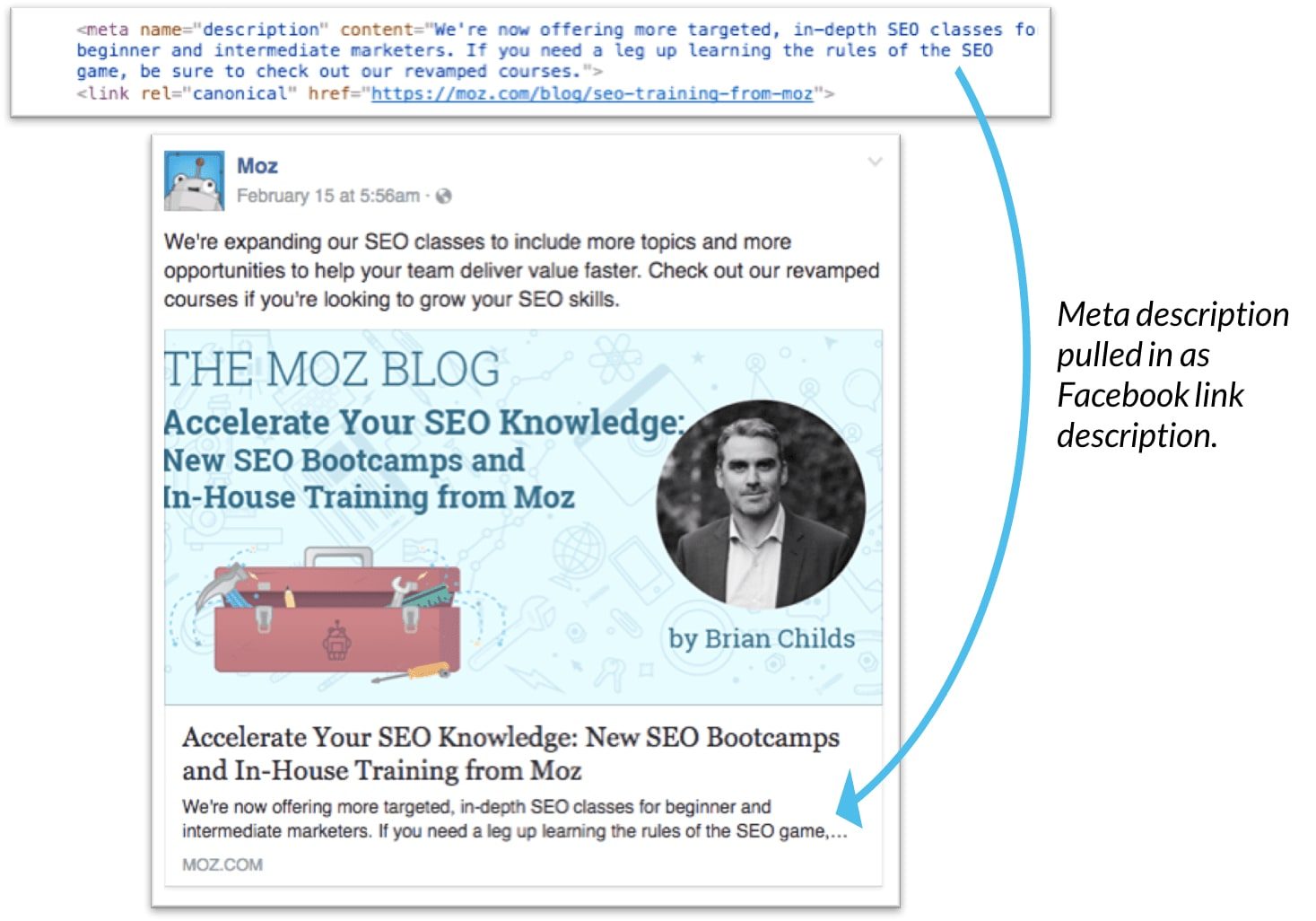 meta description facebook min min - چگونه از تگ meta description استفاده کنیم؟