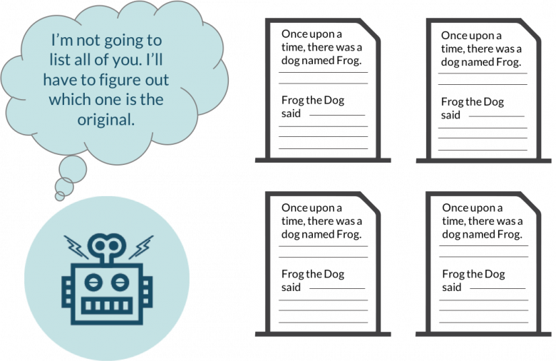 Avoid Duplicate Content. Courtesy: Moz