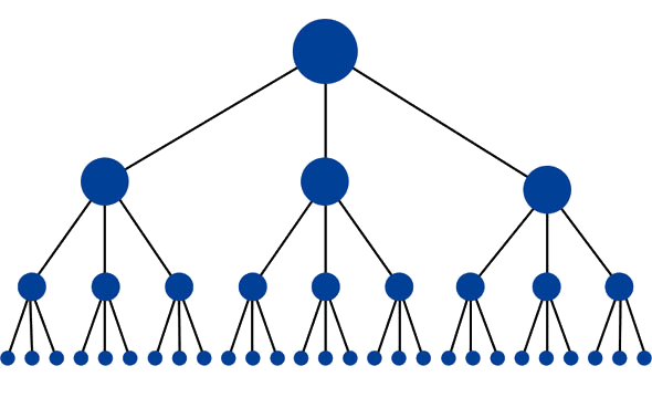 Internal Link Structure